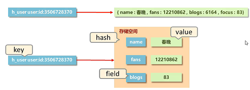 hash.png