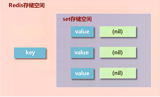 set.png