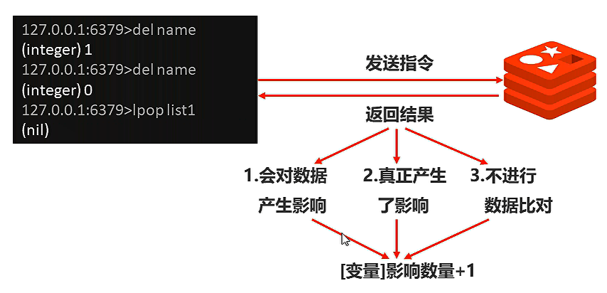 save配置.png